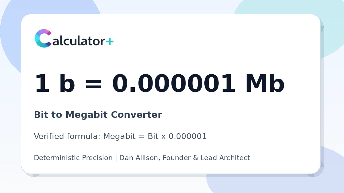 Bit to Megabit conversion result card showing 1 b equals 0.000001 Mb, verified by Calculator+.