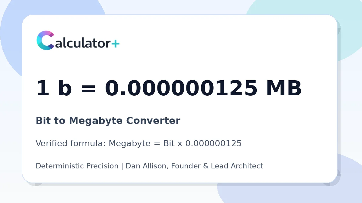 Bit to Megabyte conversion result card showing 1 b equals 0.000000125 MB, verified by Calculator+.