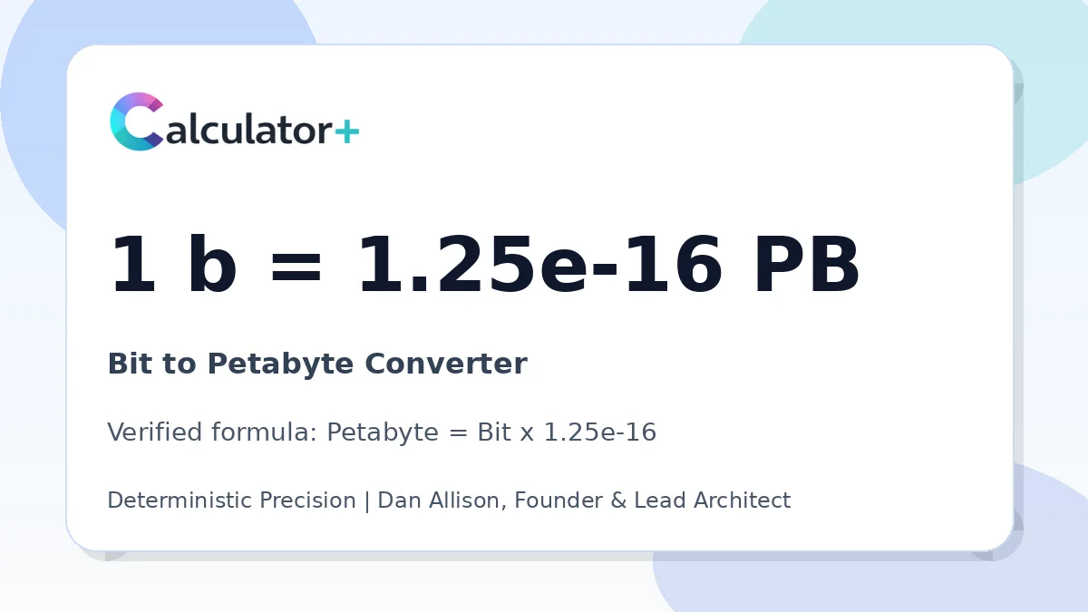 Bit to Petabyte conversion result card showing 1 b equals 1.25e-16 PB, verified by Calculator+.