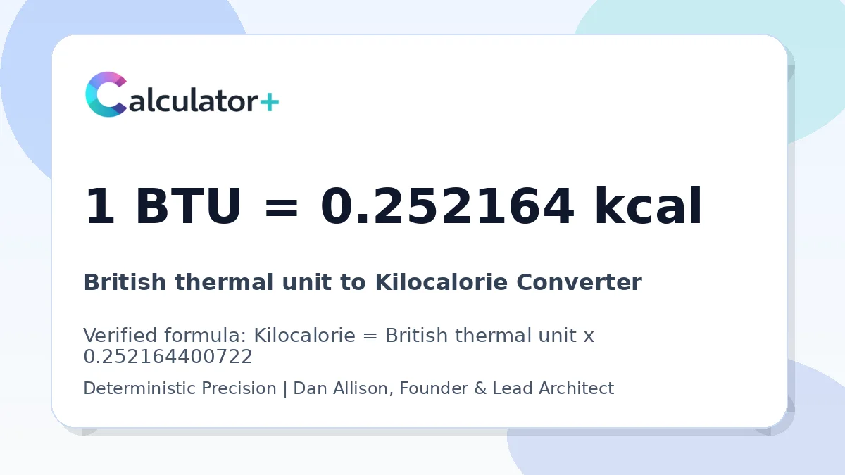 British thermal unit to Kilocalorie conversion result card showing 1 BTU equals 0.252164 kcal, verified by Calculator+.