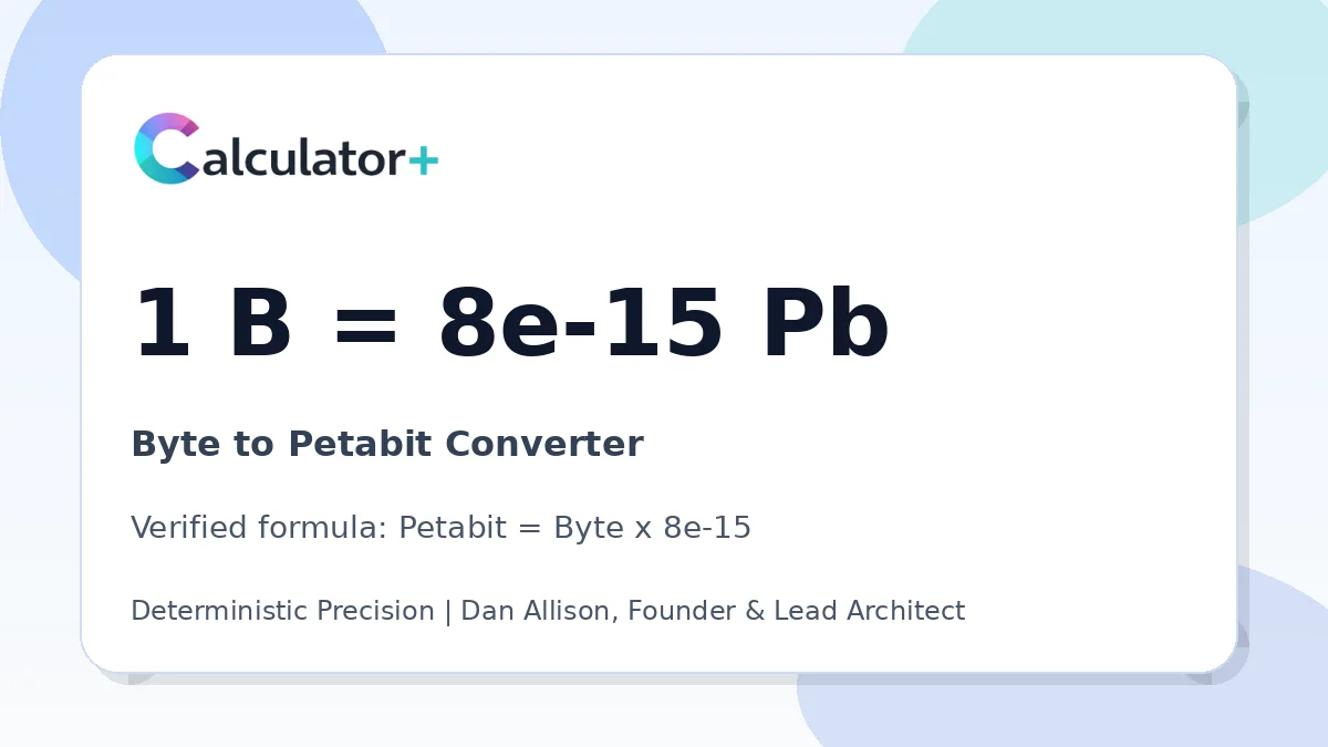 Byte to Petabit conversion result card showing 1 B equals 8e-15 Pb, verified by Calculator+.