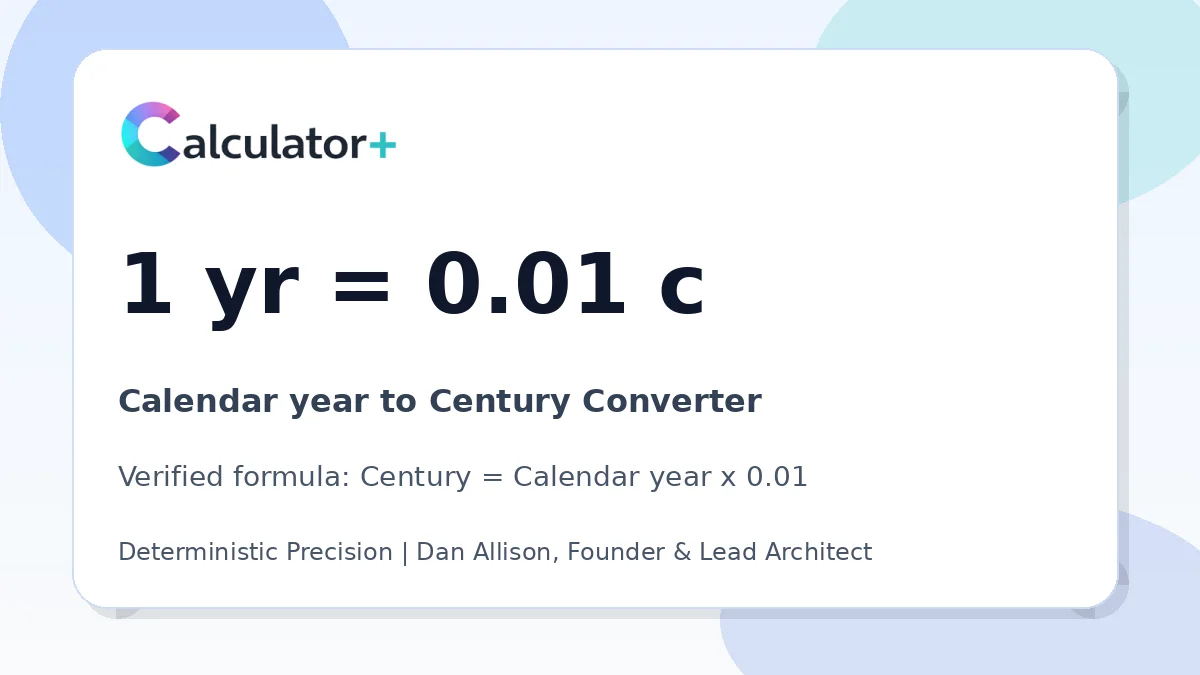 Calendar year to Century conversion result card showing 1 yr equals 0.01 c, verified by Calculator+.