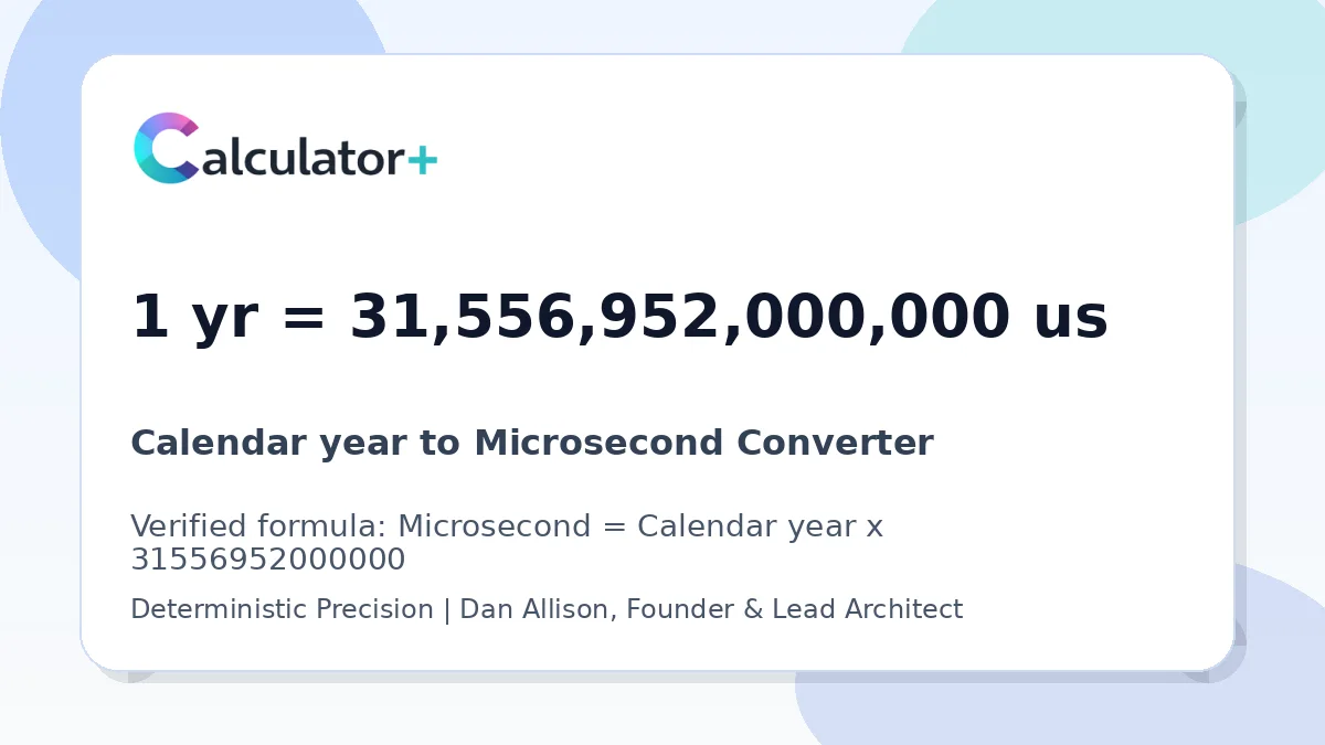 Calendar year to Microsecond conversion result card showing 1 yr equals 31,556,952,000,000 us, verified by Calculator+.