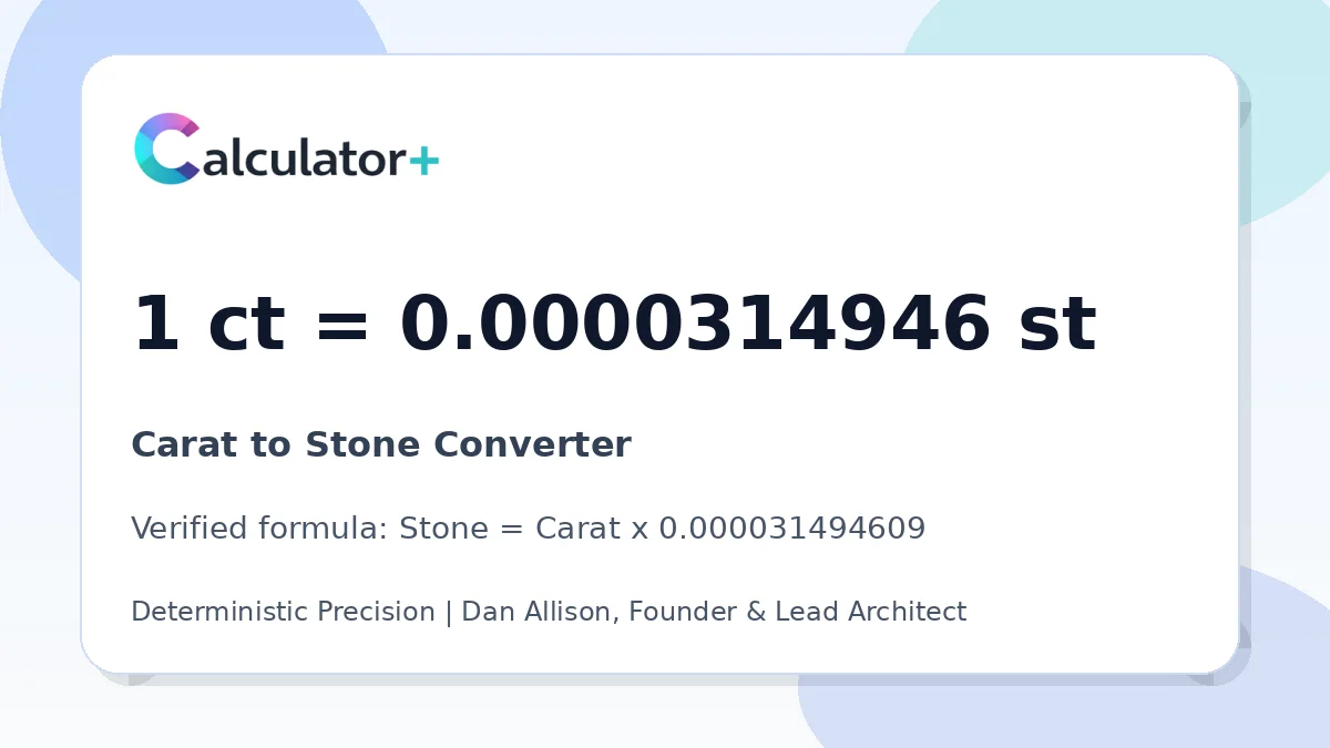 Carat to Stone conversion result card showing 1 ct equals 0.0000314946 st, verified by Calculator+.