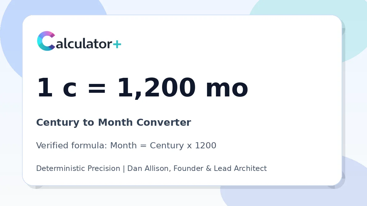 Century to Month conversion result card showing 1 c equals 1,200 mo, verified by Calculator+.