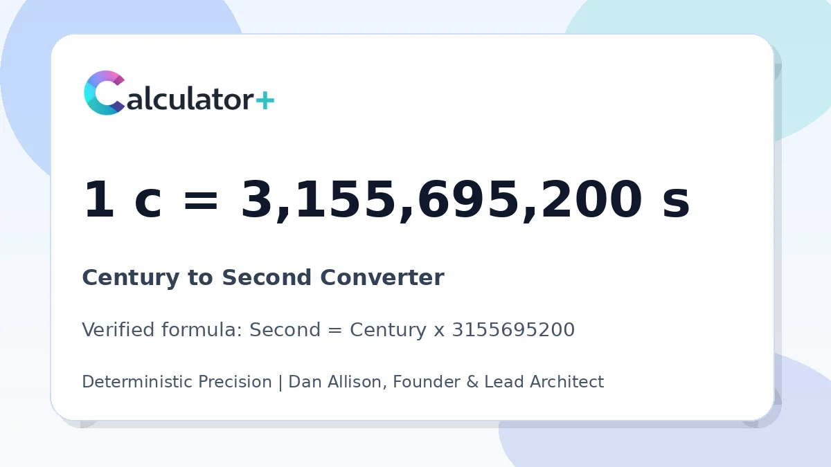 Century to Second conversion result card showing 1 c equals 3,155,695,200 s, verified by Calculator+.