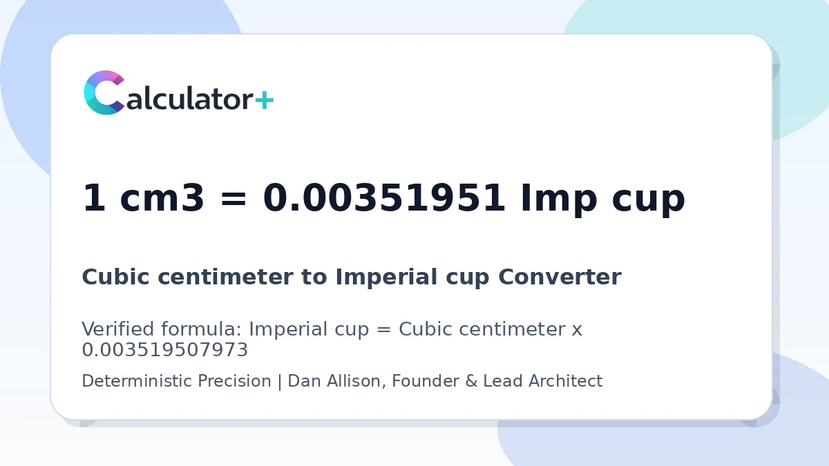 Cubic centimeter to Imperial cup conversion result card showing 1 cm3 equals 0.00351951 Imp cup, verified by Calculator+.