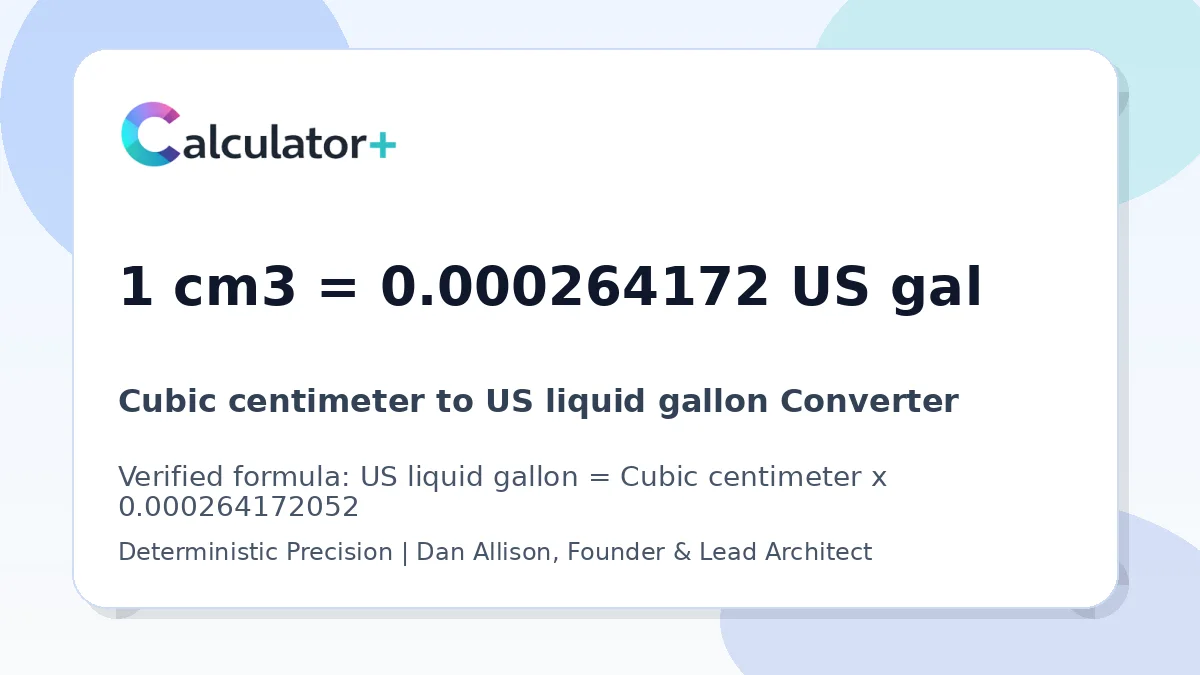 Cubic centimeter to US liquid gallon conversion result card showing 1 cm3 equals 0.000264172 US gal, verified by Calculator+.