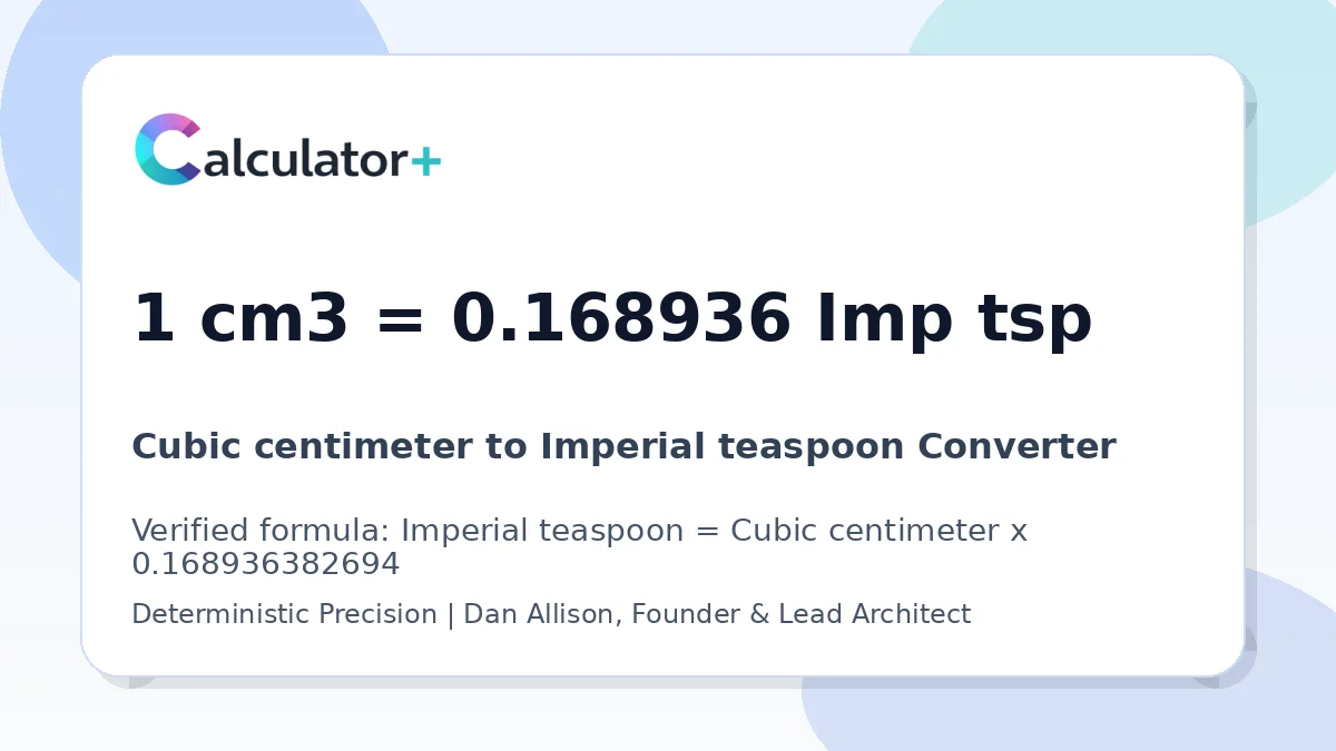 Cubic centimeter to Imperial teaspoon conversion result card showing 1 cm3 equals 0.168936 Imp tsp, verified by Calculator+.