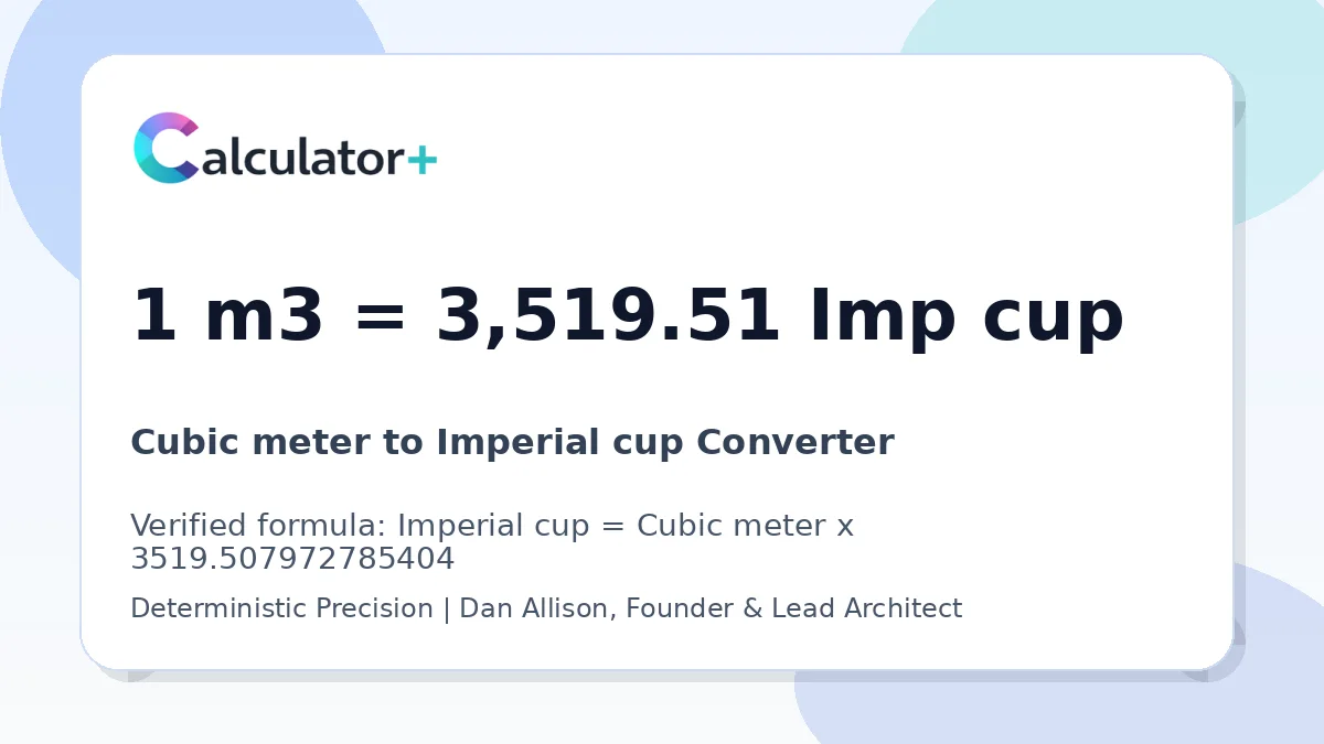 Cubic meter to Imperial cup conversion result card showing 1 m3 equals 3,519.51 Imp cup, verified by Calculator+.