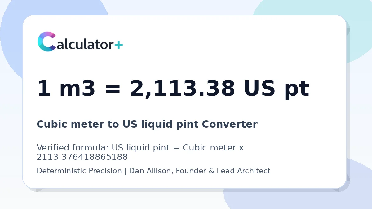 Cubic meter to US liquid pint conversion result card showing 1 m3 equals 2,113.38 US pt, verified by Calculator+.