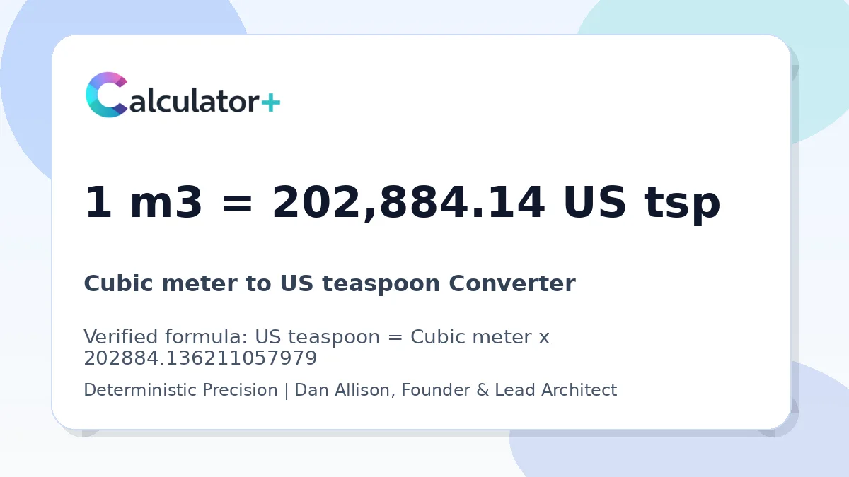 Cubic meter to US teaspoon conversion result card showing 1 m3 equals 202,884.14 US tsp, verified by Calculator+.