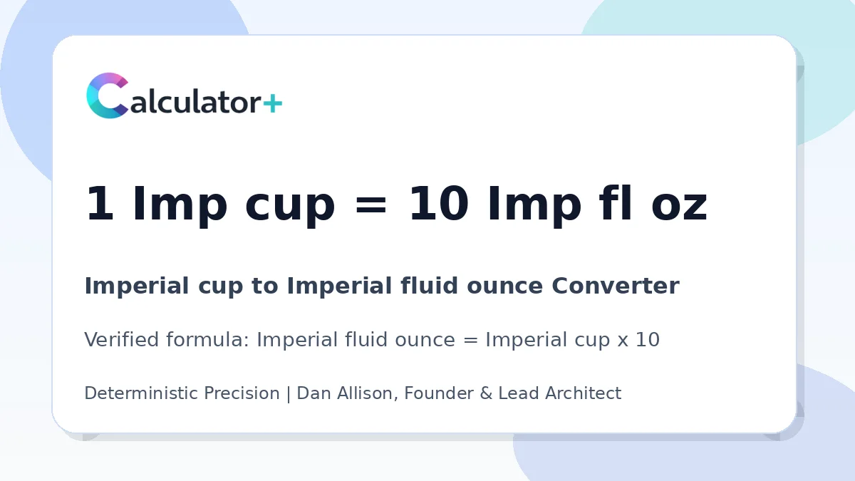Imperial cup to Imperial fluid ounce conversion result card showing 1 Imp cup equals 10 Imp fl oz, verified by Calculator+.