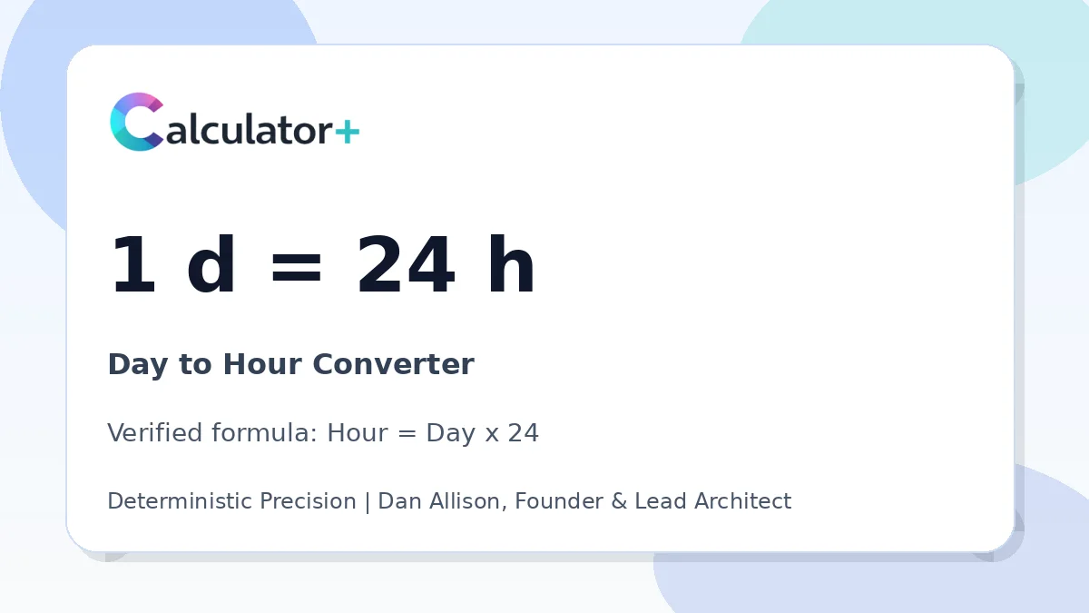 Day to Hour conversion result card showing 1 d equals 24 h, verified by Calculator+.