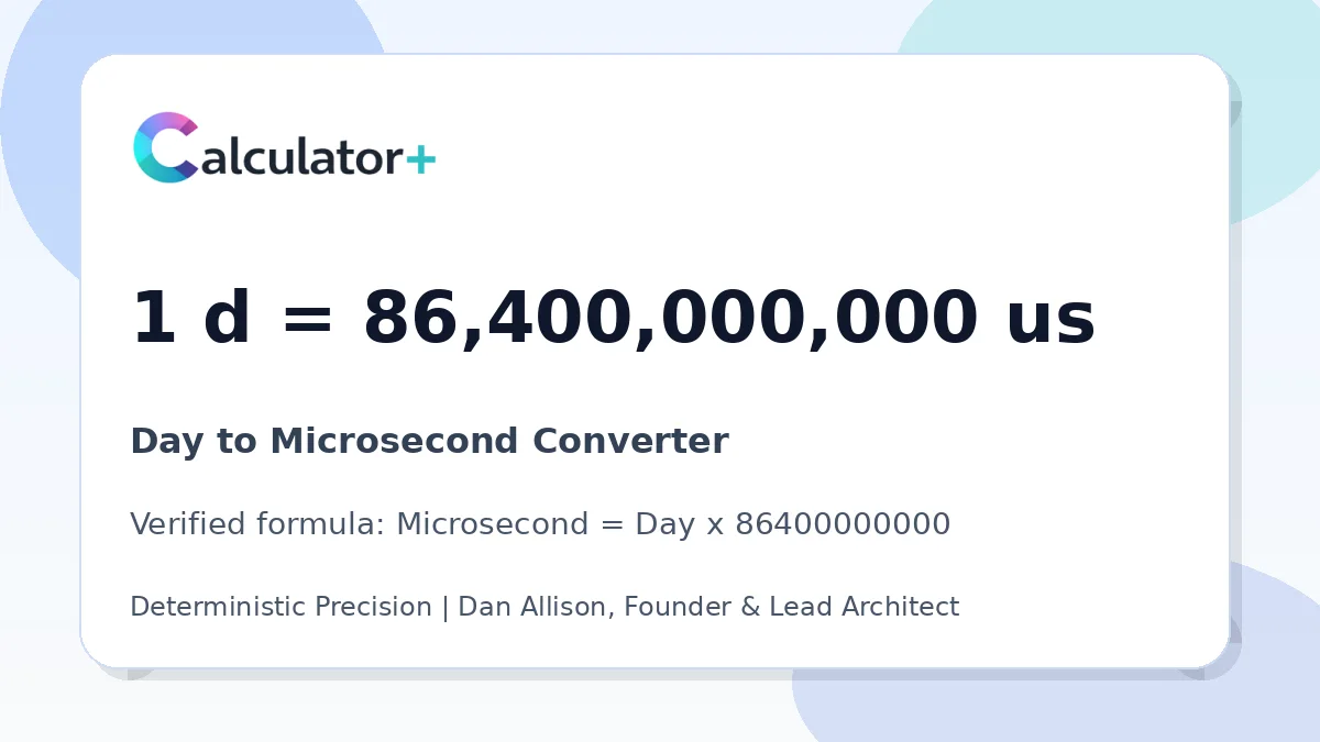 Day to Microsecond conversion result card showing 1 d equals 86,400,000,000 us, verified by Calculator+.