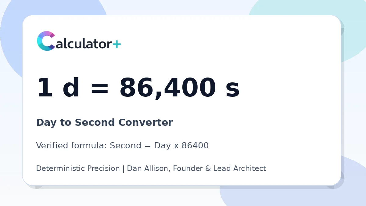 Day to Second conversion result card showing 1 d equals 86,400 s, verified by Calculator+.