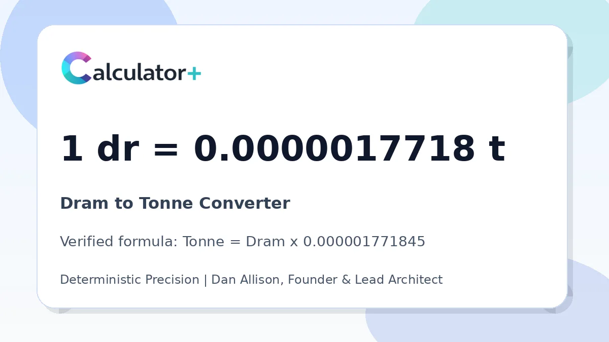 Dram to Tonne conversion result card showing 1 dr equals 0.0000017718 t, verified by Calculator+.