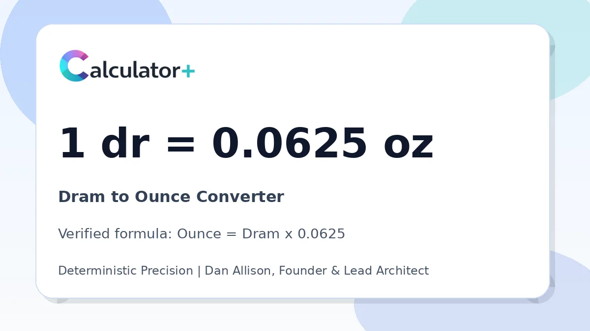 Dram to Ounce conversion result card showing 1 dr equals 0.0625 oz, verified by Calculator+.