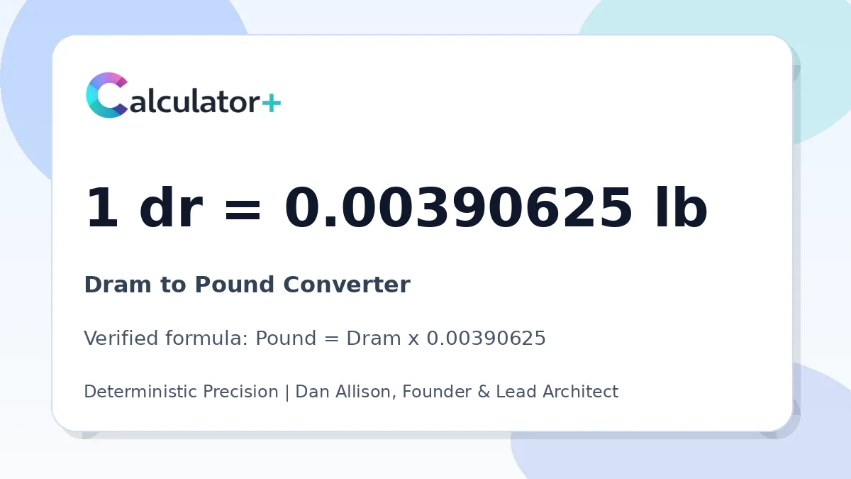 Dram to Pound conversion result card showing 1 dr equals 0.00390625 lb, verified by Calculator+.