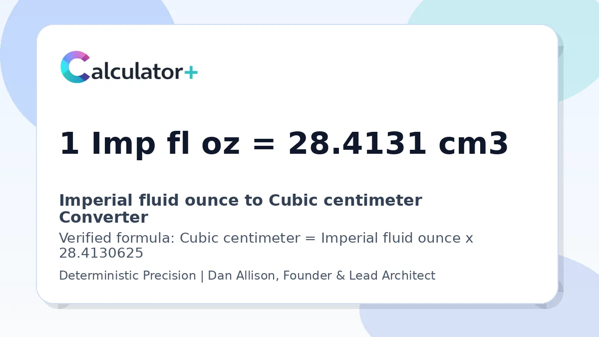 Imperial fluid ounce to Cubic centimeter conversion result card showing 1 Imp fl oz equals 28.4131 cm3, verified by Calculator+.