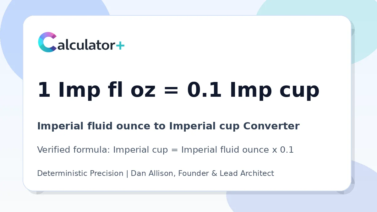 Imperial fluid ounce to Imperial cup conversion result card showing 1 Imp fl oz equals 0.1 Imp cup, verified by Calculator+.