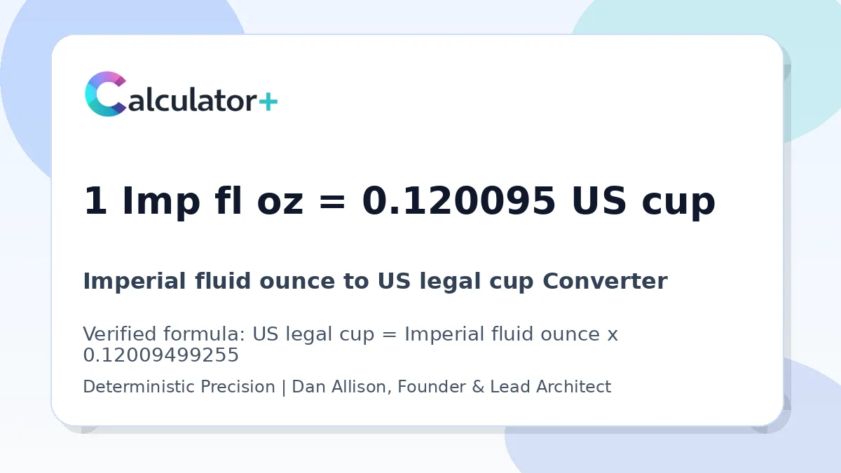 Imperial fluid ounce to US legal cup conversion result card showing 1 Imp fl oz equals 0.120095 US cup, verified by Calculator+.