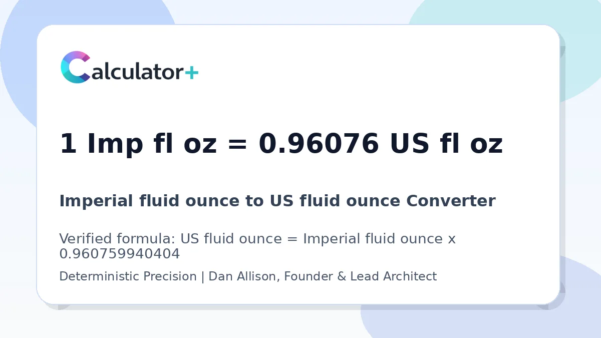 Imperial fluid ounce to US fluid ounce conversion result card showing 1 Imp fl oz equals 0.96076 US fl oz, verified by Calculator+.