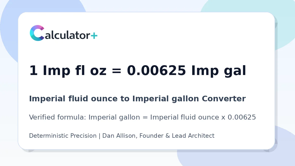 Imperial fluid ounce to Imperial gallon conversion result card showing 1 Imp fl oz equals 0.00625 Imp gal, verified by Calculator+.