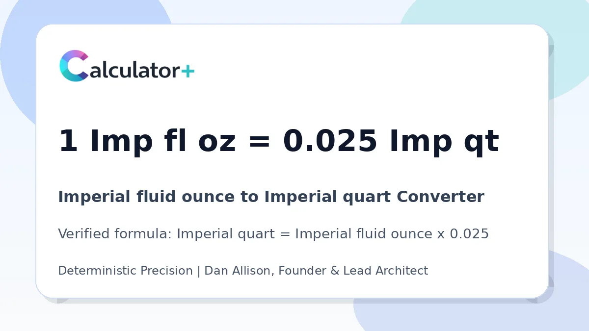 Imperial fluid ounce to Imperial quart conversion result card showing 1 Imp fl oz equals 0.025 Imp qt, verified by Calculator+.