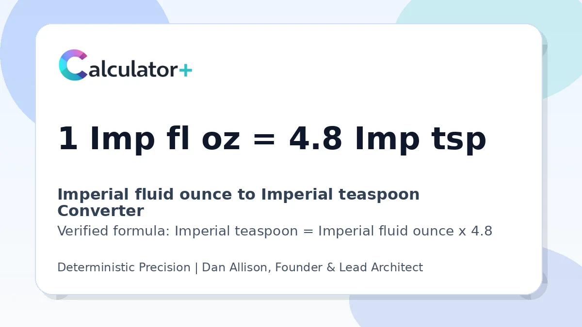 Imperial fluid ounce to Imperial teaspoon conversion result card showing 1 Imp fl oz equals 4.8 Imp tsp, verified by Calculator+.