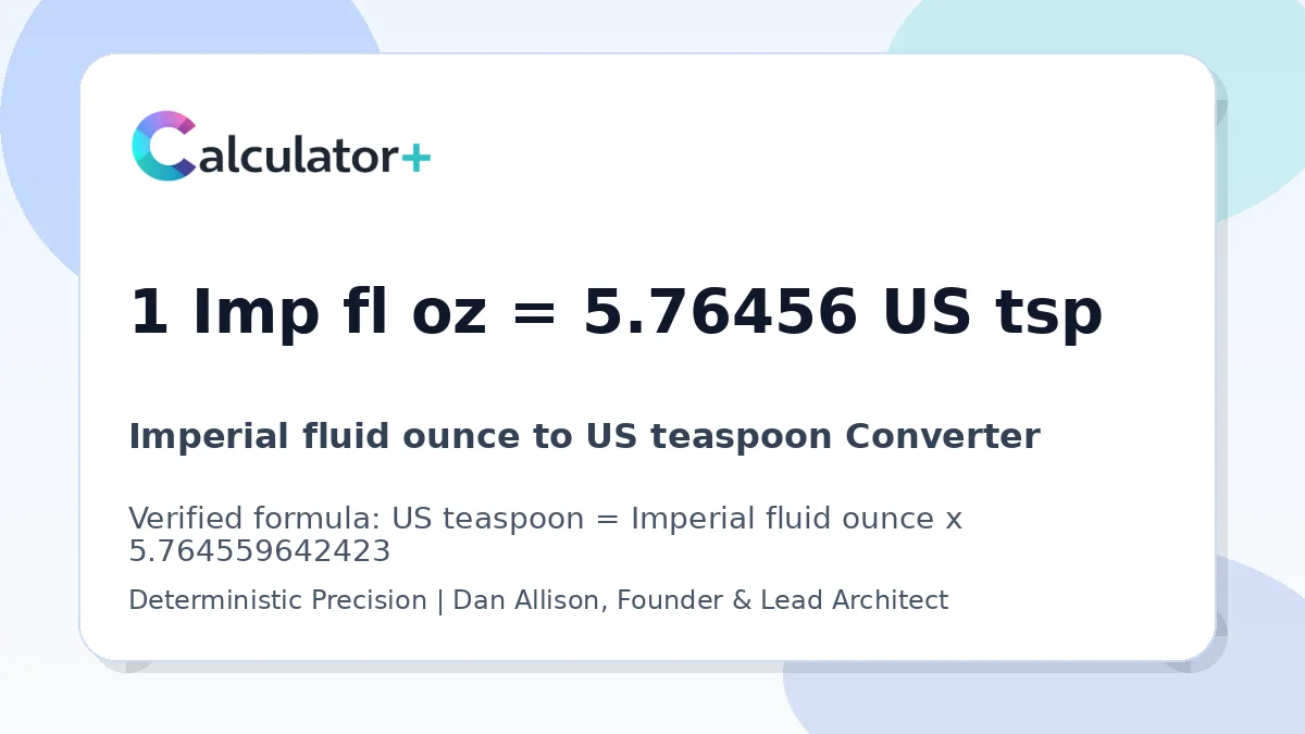 Imperial fluid ounce to US teaspoon conversion result card showing 1 Imp fl oz equals 5.76456 US tsp, verified by Calculator+.