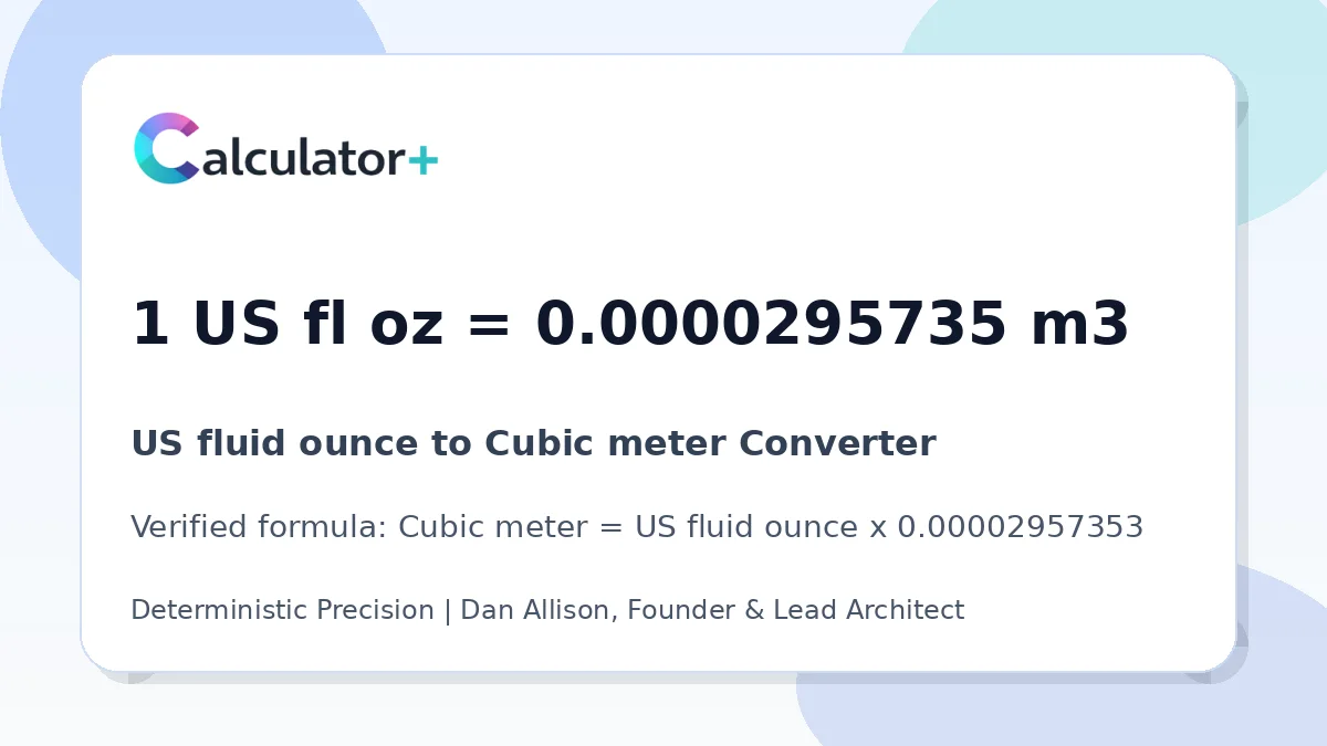 US fluid ounce to Cubic meter conversion result card showing 1 US fl oz equals 0.0000295735 m3, verified by Calculator+.