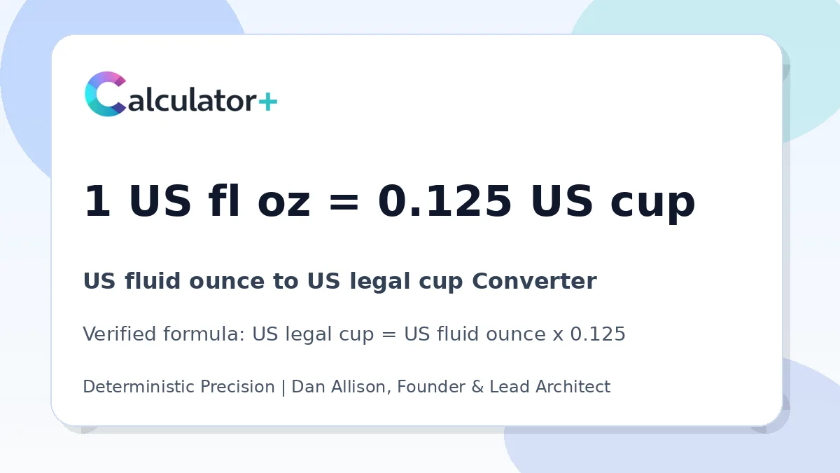 US fluid ounce to US legal cup conversion result card showing 1 US fl oz equals 0.125 US cup, verified by Calculator+.