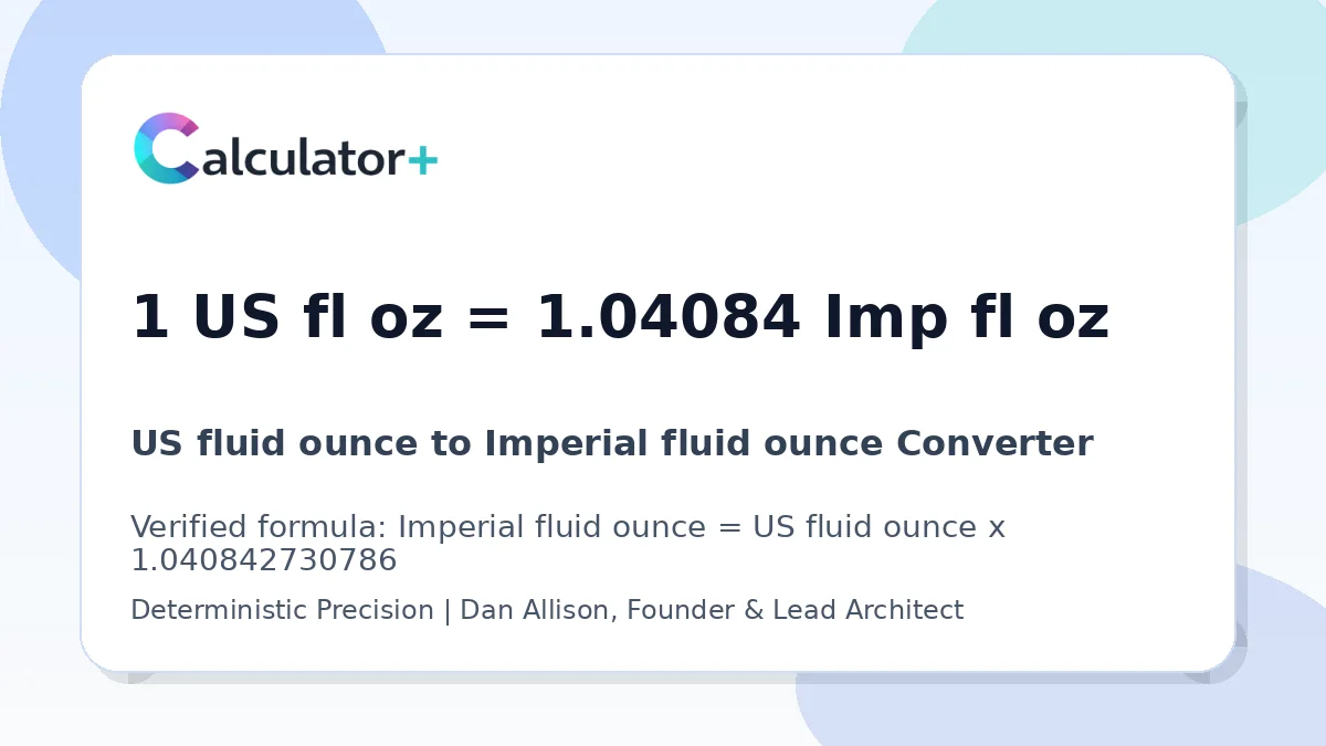 US fluid ounce to Imperial fluid ounce conversion result card showing 1 US fl oz equals 1.04084 Imp fl oz, verified by Calculator+.