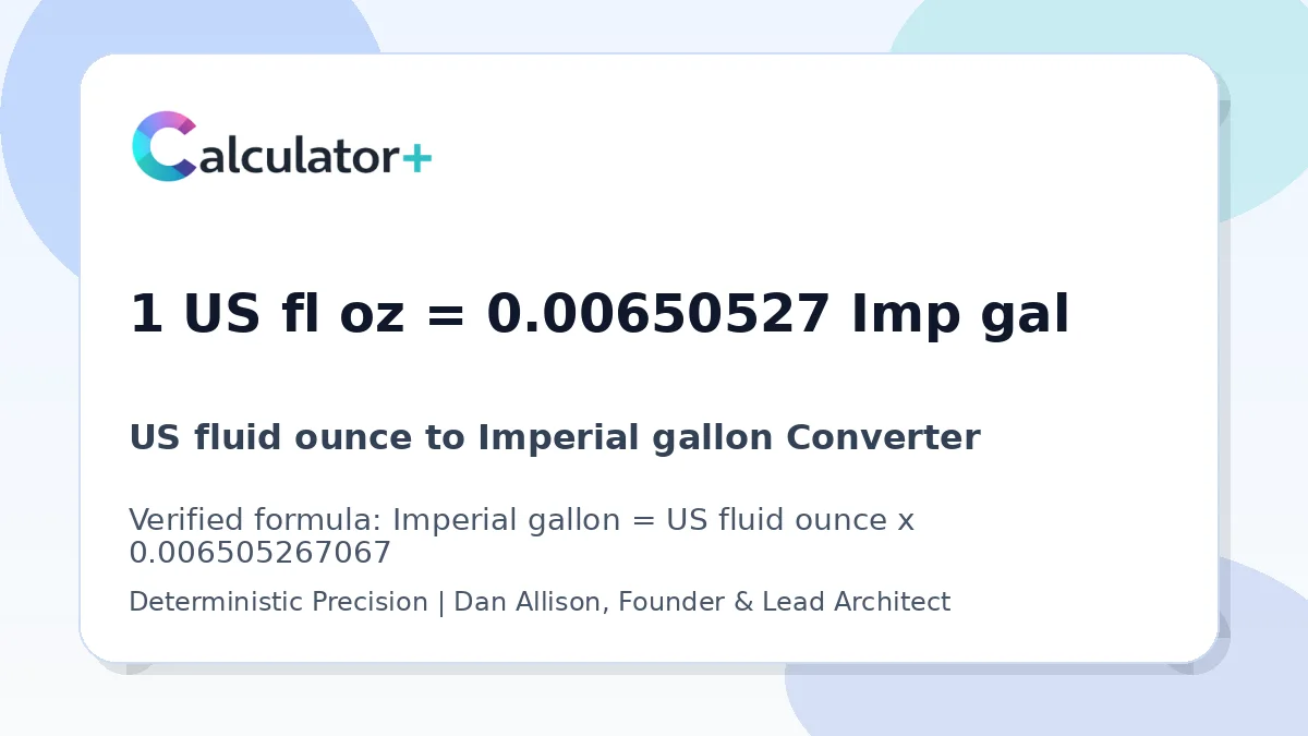 US fluid ounce to Imperial gallon conversion result card showing 1 US fl oz equals 0.00650527 Imp gal, verified by Calculator+.