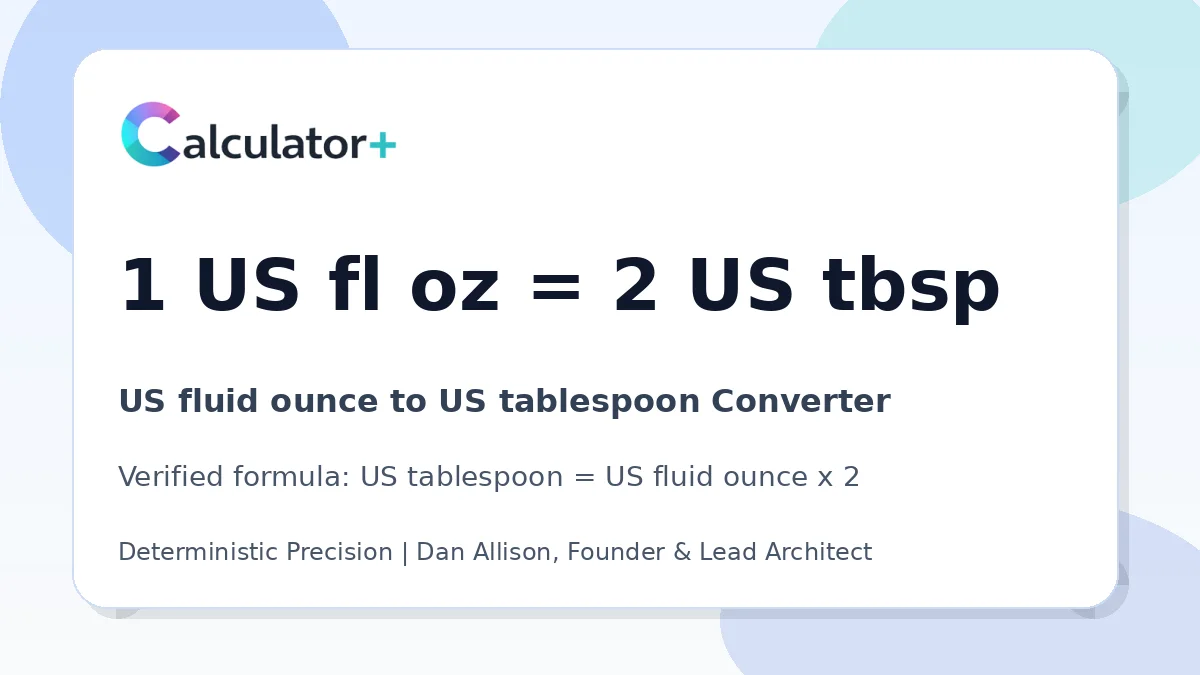 US fluid ounce to US tablespoon conversion result card showing 1 US fl oz equals 2 US tbsp, verified by Calculator+.