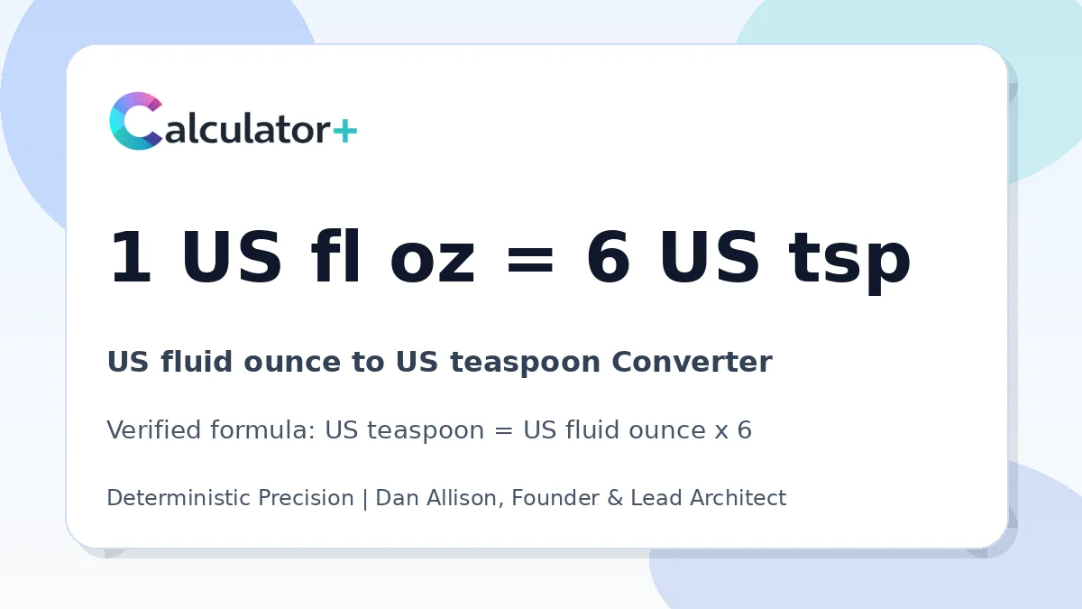 US fluid ounce to US teaspoon conversion result card showing 1 US fl oz equals 6 US tsp, verified by Calculator+.