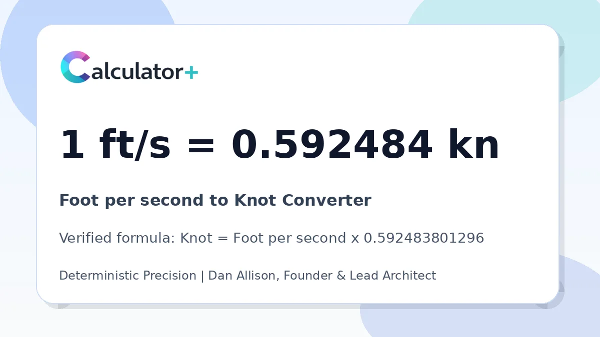 Foot per second to Knot conversion result card showing 1 ft/s equals 0.592484 kn, verified by Calculator+.