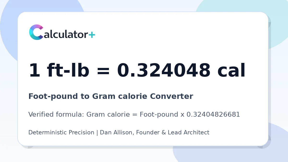 Foot-pound to Gram calorie conversion result card showing 1 ft-lb equals 0.324048 cal, verified by Calculator+.