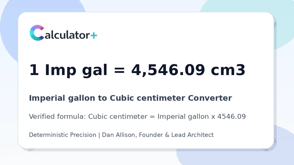 Imperial gallon to Cubic centimeter conversion result card showing 1 Imp gal equals 4,546.09 cm3, verified by Calculator+.