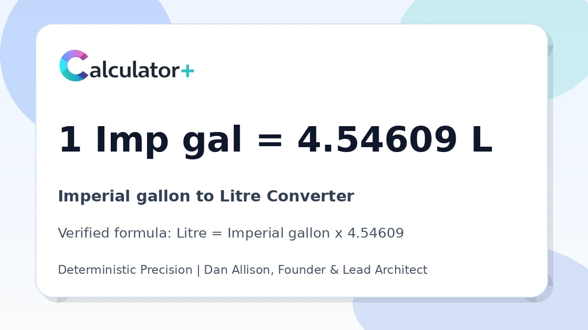 Imperial gallon to Litre conversion result card showing 1 Imp gal equals 4.54609 L, verified by Calculator+.