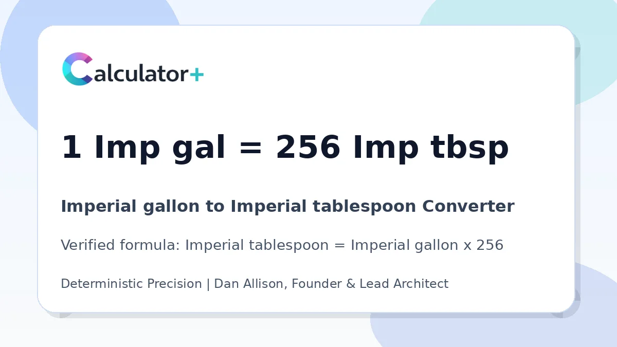 Imperial gallon to Imperial tablespoon conversion result card showing 1 Imp gal equals 256 Imp tbsp, verified by Calculator+.