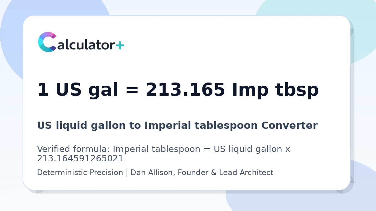 US liquid gallon to Imperial tablespoon conversion result card showing 1 US gal equals 213.165 Imp tbsp, verified by Calculator+.