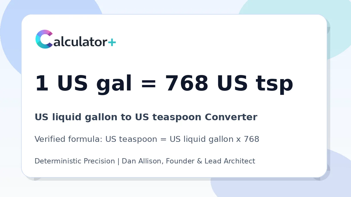 US liquid gallon to US teaspoon conversion result card showing 1 US gal equals 768 US tsp, verified by Calculator+.