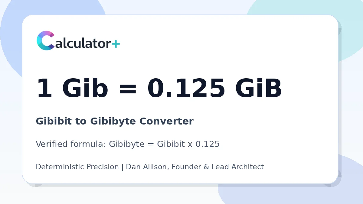 Gibibit to Gibibyte conversion result card showing 1 Gib equals 0.125 GiB, verified by Calculator+.