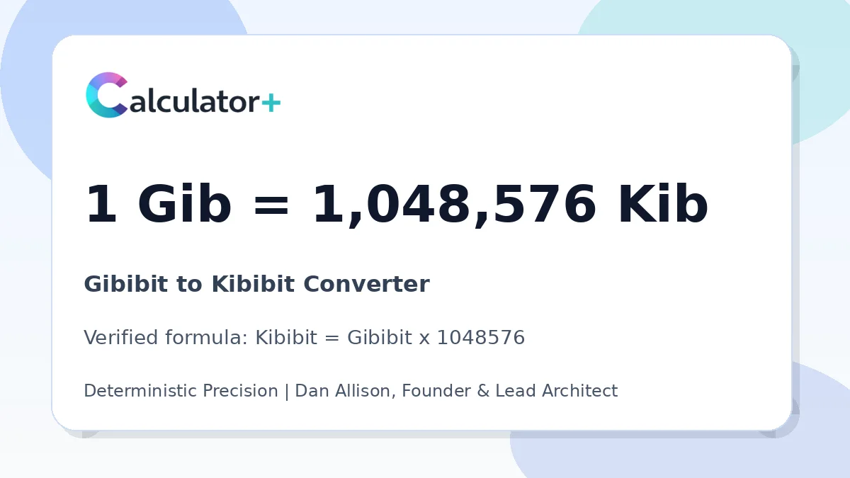 Gibibit to Kibibit conversion result card showing 1 Gib equals 1,048,576 Kib, verified by Calculator+.