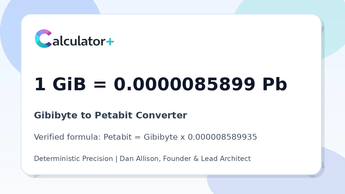 Gibibyte to Petabit conversion result card showing 1 GiB equals 0.0000085899 Pb, verified by Calculator+.