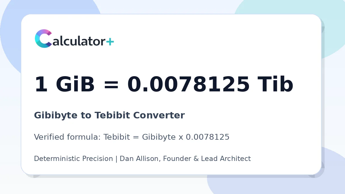 Gibibyte to Tebibit conversion result card showing 1 GiB equals 0.0078125 Tib, verified by Calculator+.