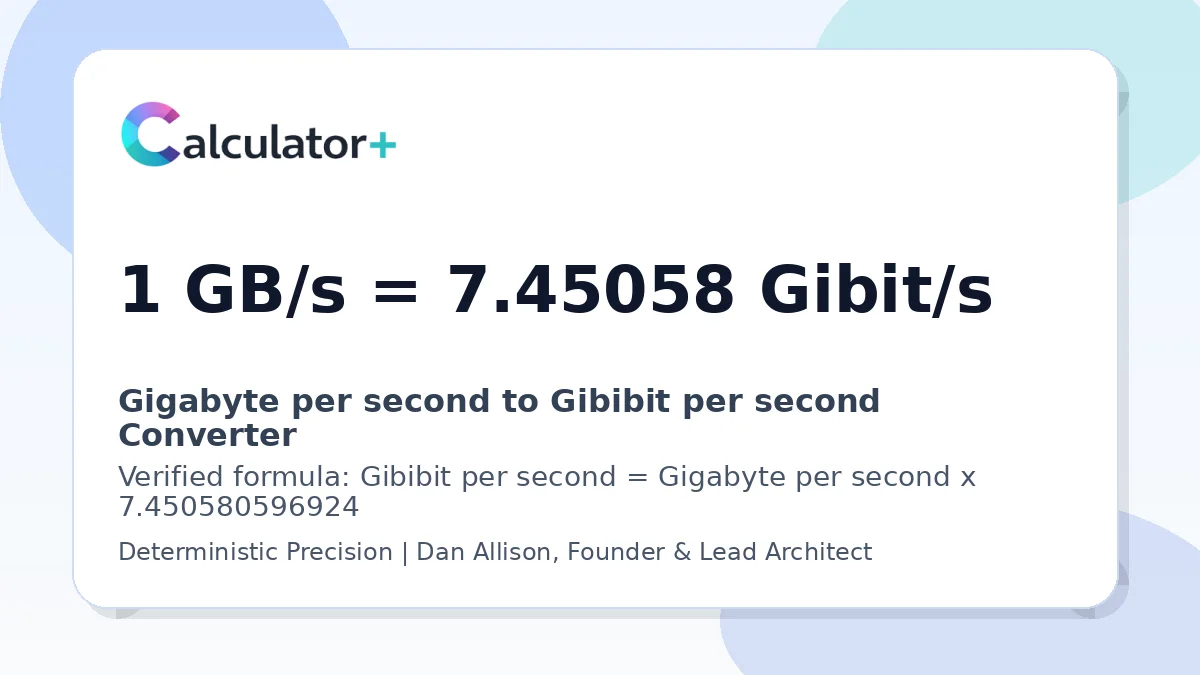 Gigabyte per second to Gibibit per second conversion result card showing 1 GB/s equals 7.45058 Gibit/s, verified by Calculator+.