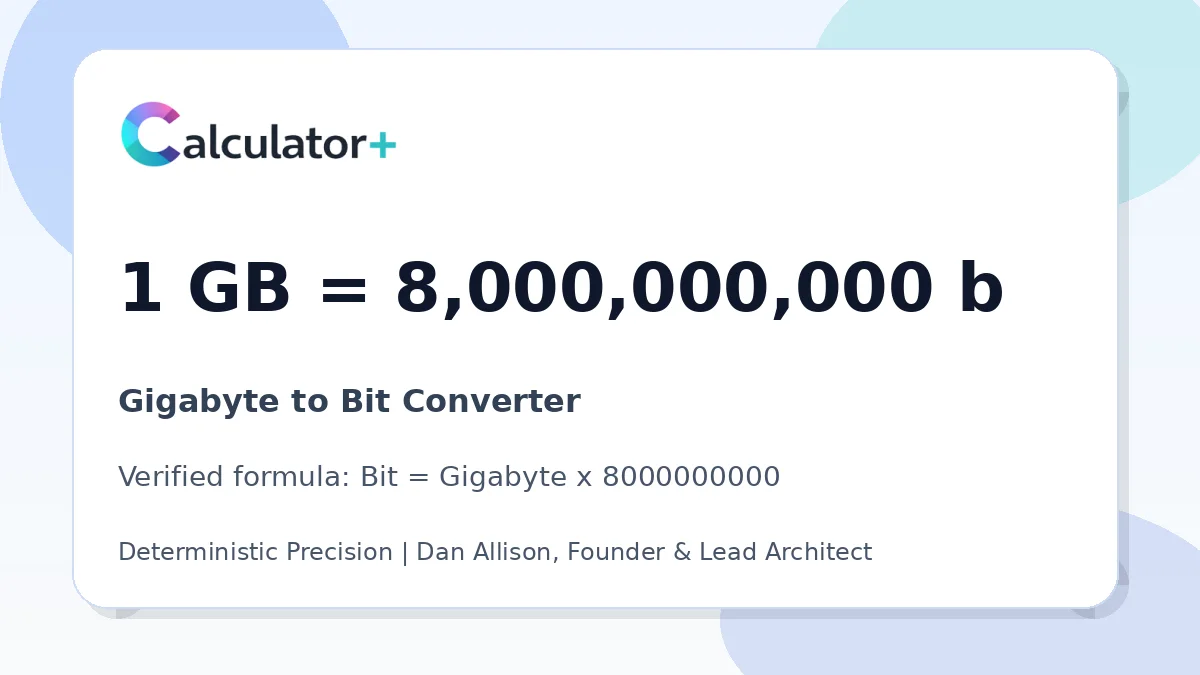 Gigabyte to Bit conversion result card showing 1 GB equals 8,000,000,000 b, verified by Calculator+.